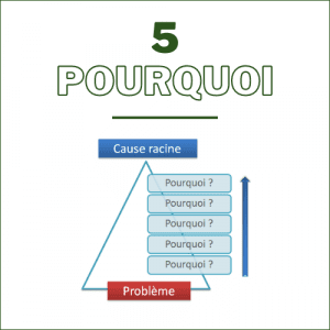 5 Pourquoi