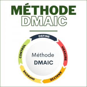 Pack DMAIC