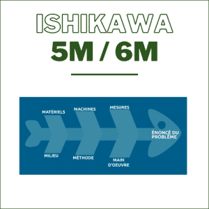 Ishikawa (5M/6M)