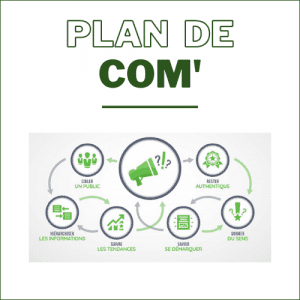 Plan de communication