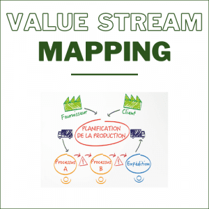 Value Stream Mapping (VSM)