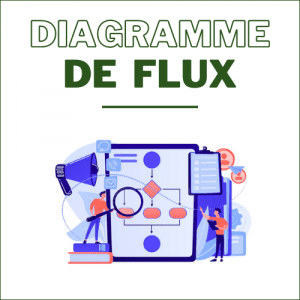 Diagramme de flux