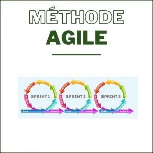 Méthode agile
