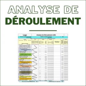 Analyse de déroulement