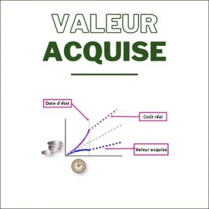 Valeur acquise