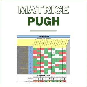 Matrice pugh