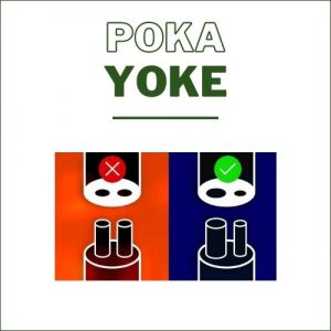 Poka Yoke