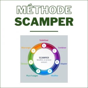 Méthode SCAMPER