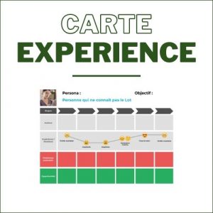 Carte d'expérience