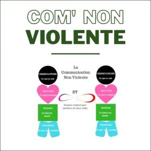 Communication non violente